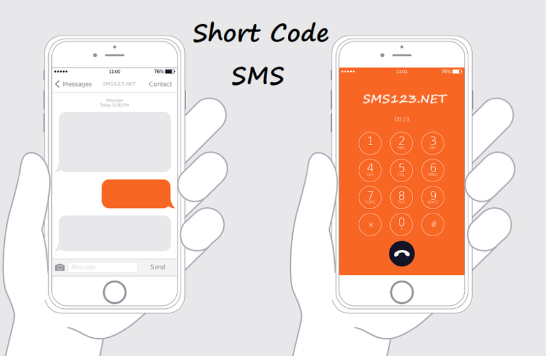 What is the SMS sender short code?