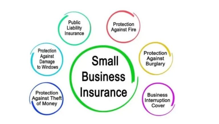 small business insurance south carolina