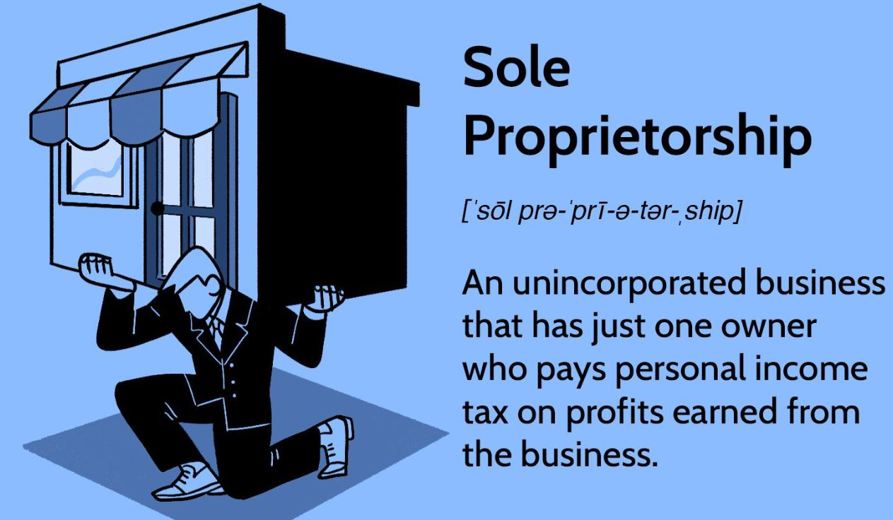 limited liability insurance for sole proprietorship