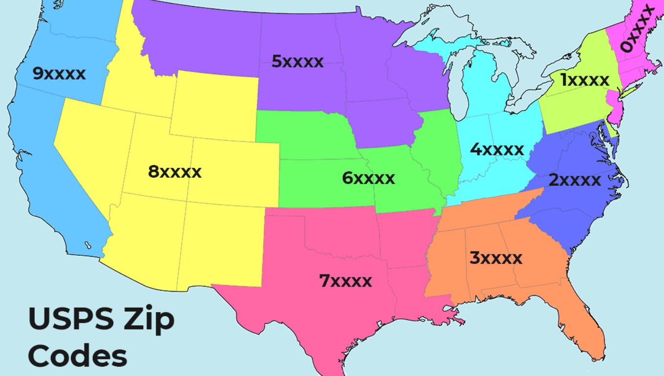 zip code american