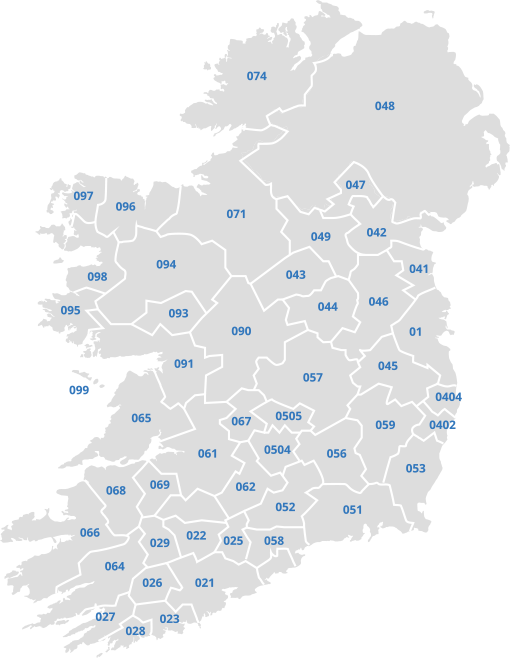 country code 096