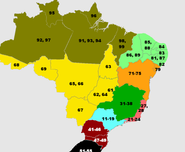 brazil zip code