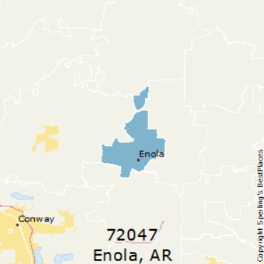 enola zip code