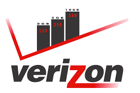 Can the Primary Account Holder View Text Messages on Verizon?