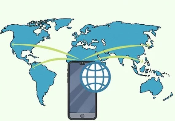 What is international text messaging?