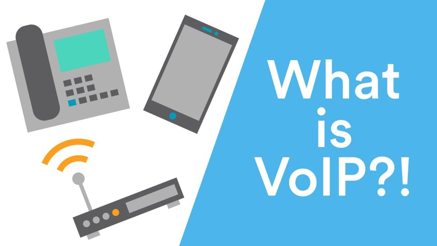 what is voip