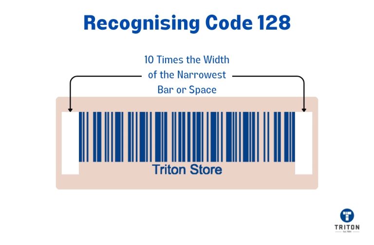 128 code meaning