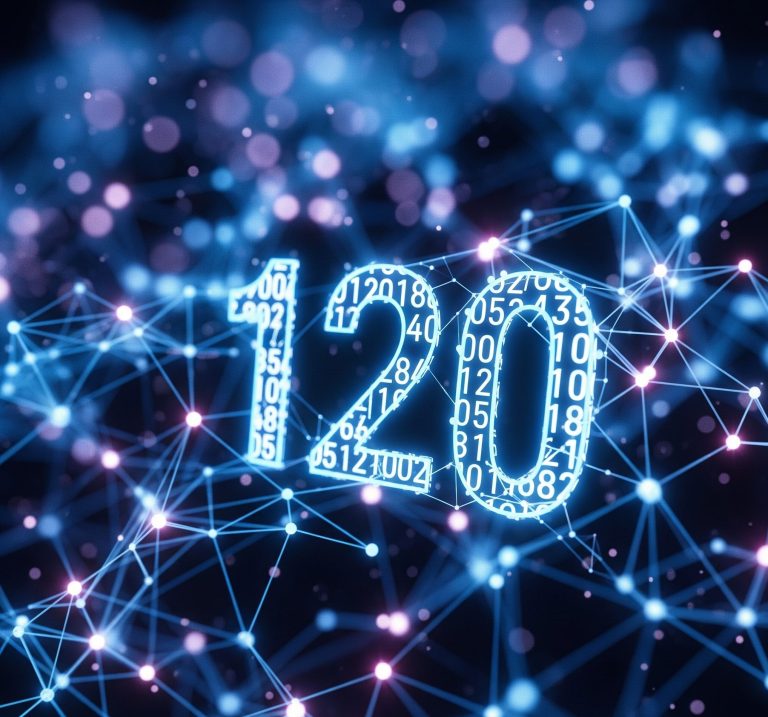 120 area code
