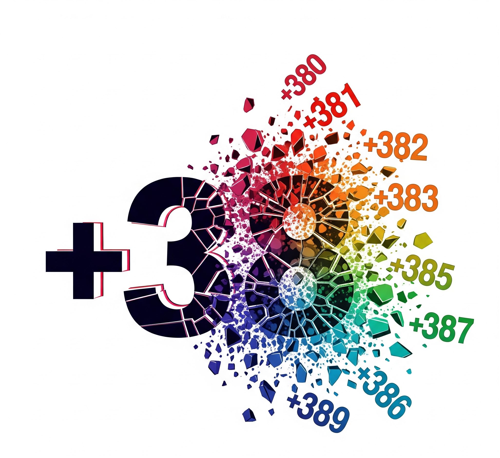 +38 country code