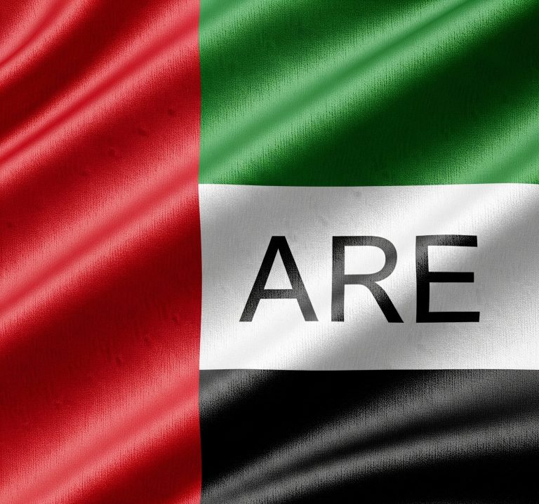 are country code
