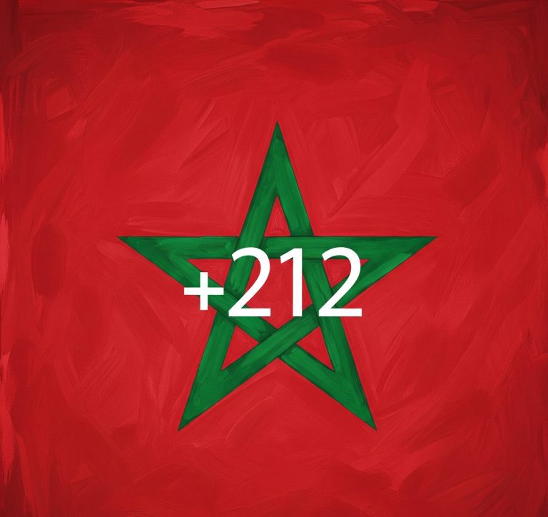 morocco country code